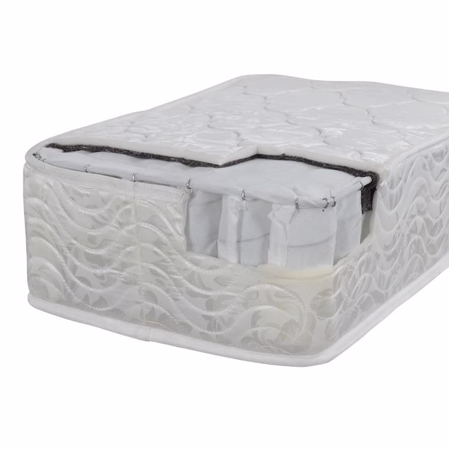 ΣΤΡΩΜΑ POCKET SPRING ΗΜΙΔΙΠΛΟ 110x190 ΔΙΠΛΗΣ ΟΨΗΣ HM309.02 - Image 3